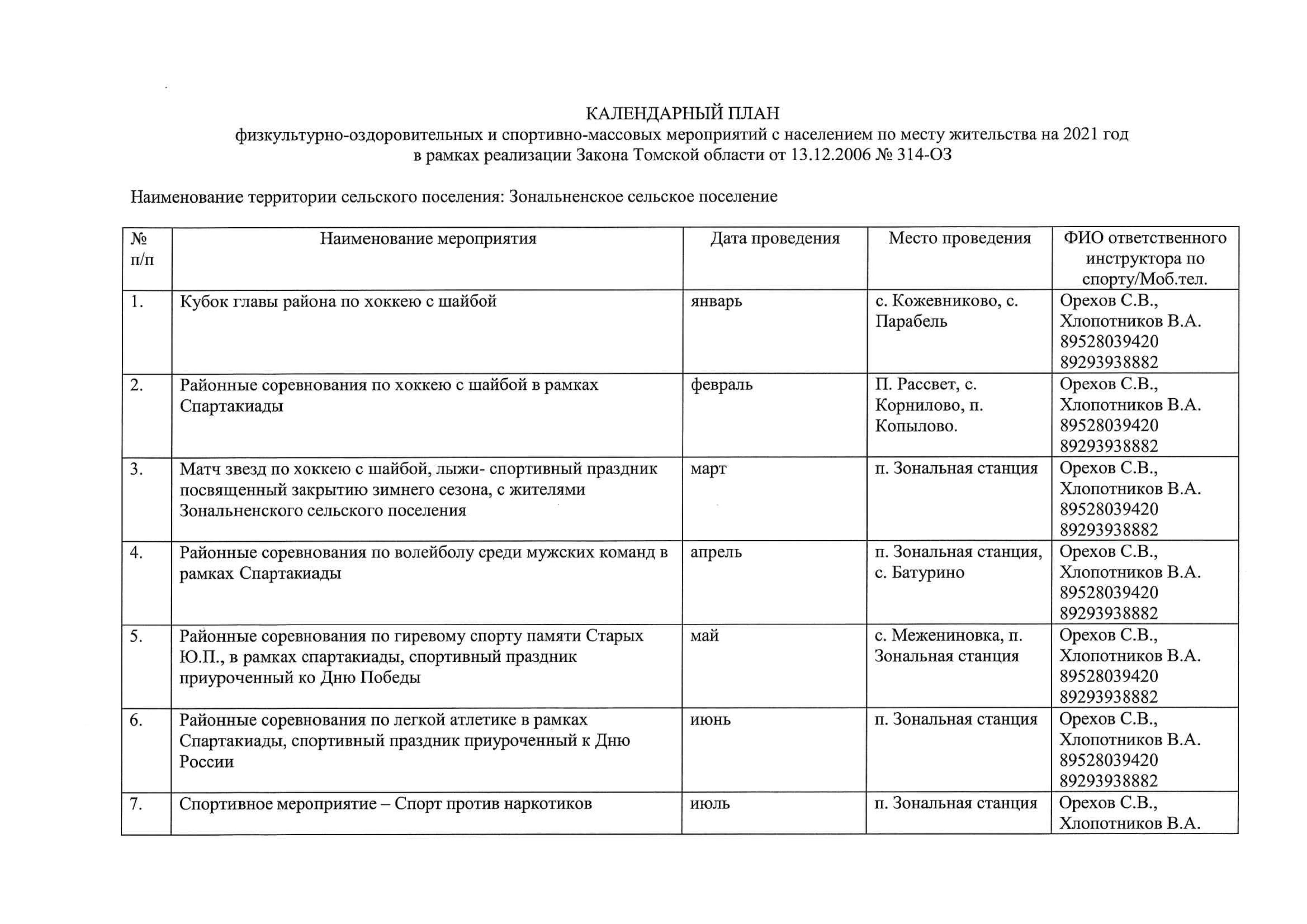 Сайт доу годовой план
